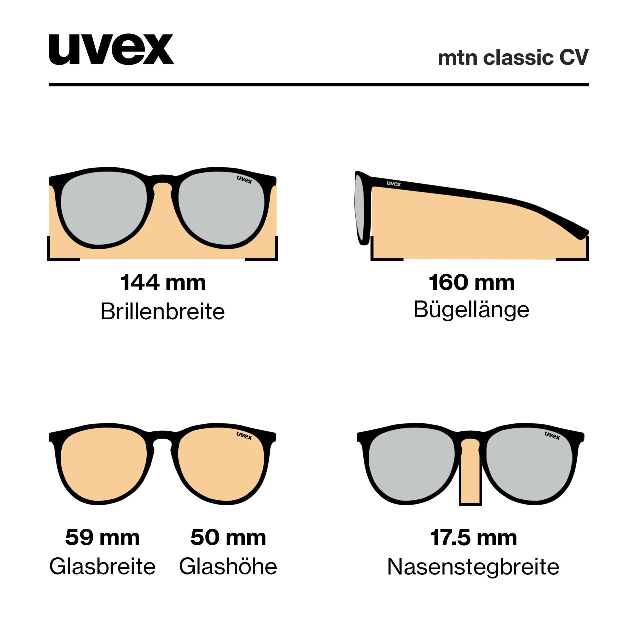 Choosing the right frame size for your glasses | Vision Express